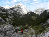 Planina Ravne - Kocbekov dom na Korošici